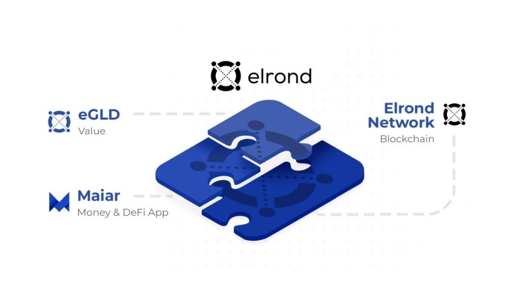 Vodafone LegÄƒtura Cu Un Operator RelaÈ›ii Cu ClienÈ›ii Signo Serv